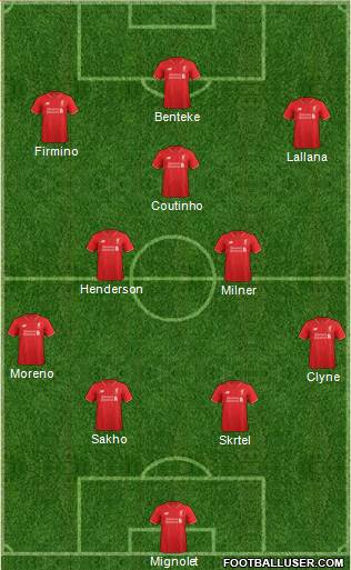 Liverpool Formation 2015