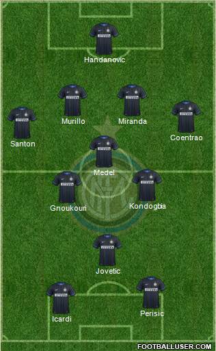 F.C. Internazionale Formation 2015