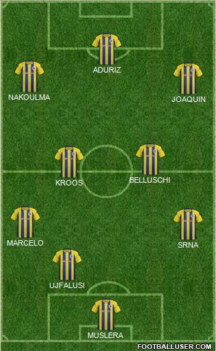 Yeni Menemen Belediyespor Formation 2015