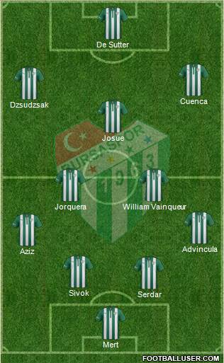 Bursaspor Formation 2015