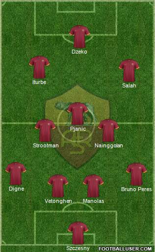 AS Roma Formation 2015