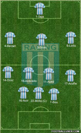 Racing Club Formation 2015