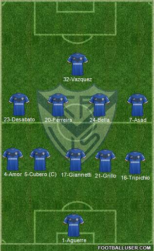 Vélez Sarsfield Formation 2015