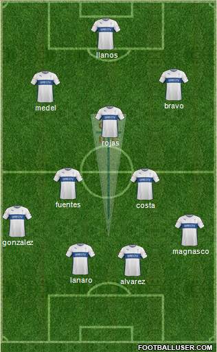 CD Universidad Católica Formation 2015