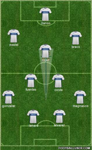 CD Universidad Católica Formation 2015