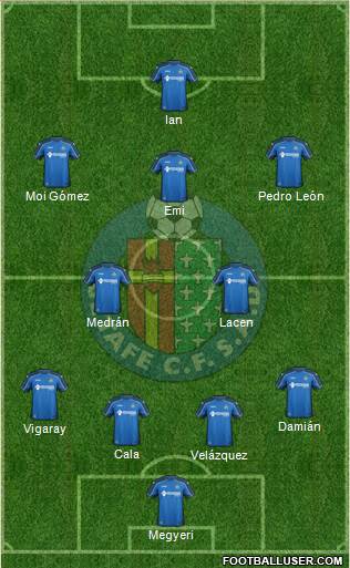 Getafe C.F., S.A.D. Formation 2015