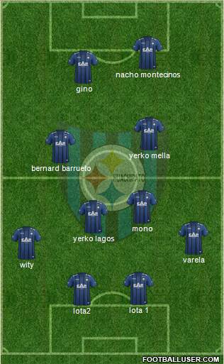CD Huachipato Formation 2015