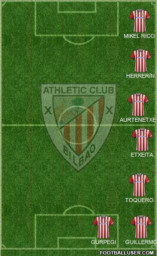 Athletic Club Formation 2015