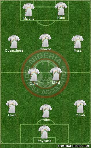Nigeria Formation 2015