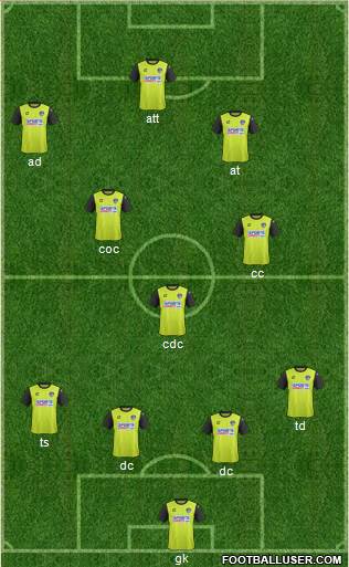Oldham Athletic Formation 2015