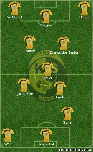 KS Besa Kavajë Formation 2015