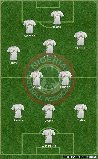 Nigeria Formation 2015