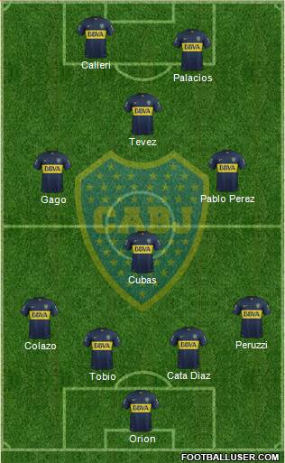 Boca Juniors Formation 2015