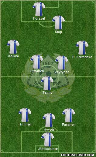Finland Formation 2015