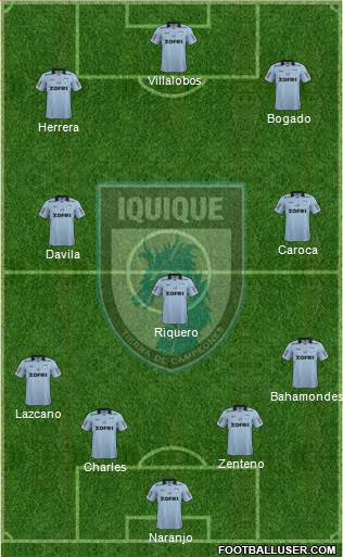 CD Municipal Iquique S.A.D.P. football formation