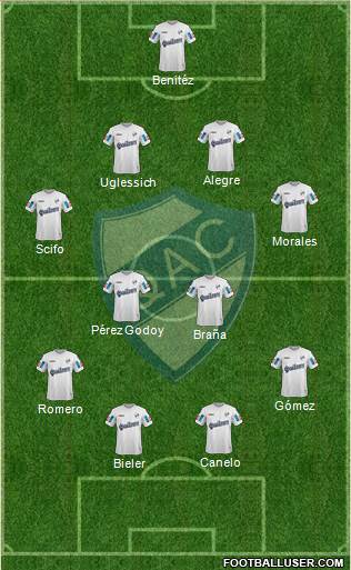 Quilmes Formation 2015