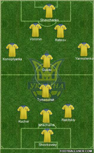 Ukraine Formation 2015