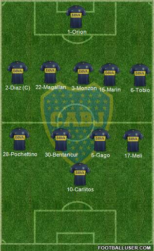 Boca Juniors Formation 2015