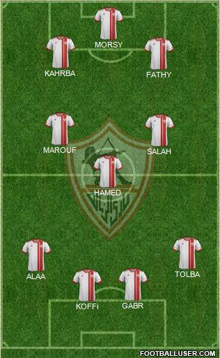 Zamalek Sporting Club Formation 2015