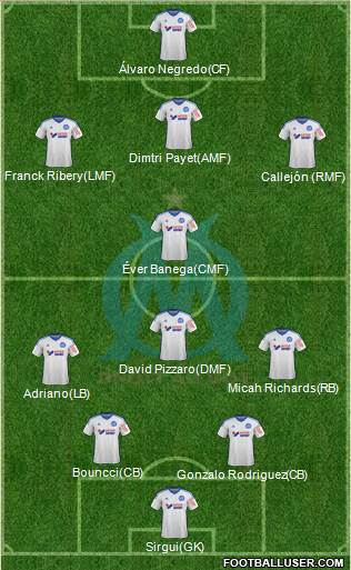 Olympique de Marseille Formation 2015