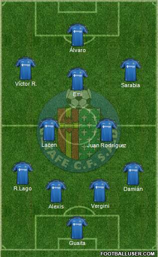 Getafe C.F., S.A.D. Formation 2015