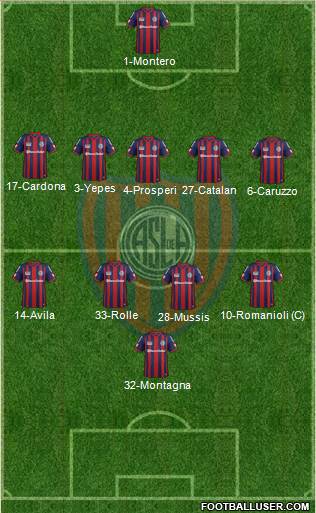 San Lorenzo de Almagro Formation 2015