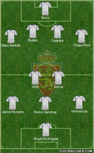 R. Zaragoza S.A.D. Formation 2015