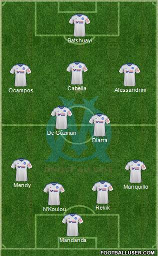 Olympique de Marseille Formation 2015