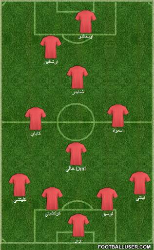 England Formation 2015