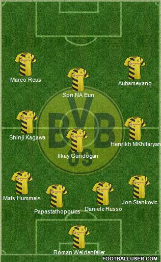 Borussia Dortmund Formation 2015
