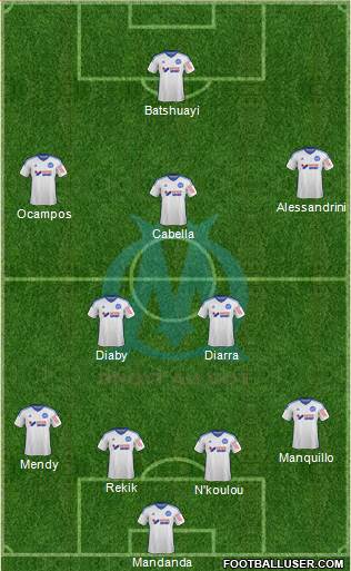 Olympique de Marseille Formation 2015