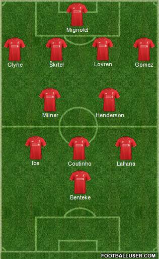 Liverpool Formation 2015