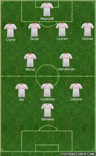 Liverpool Formation 2015