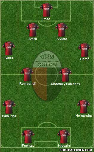 Colón de Santa Fe Formation 2015