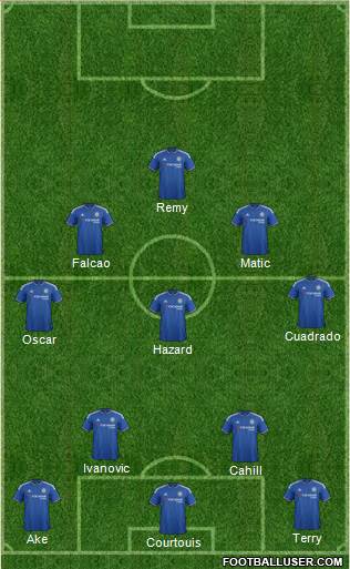 Chelsea Formation 2015