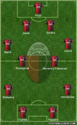 Colón de Santa Fe Formation 2015