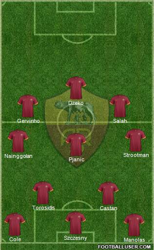 AS Roma Formation 2015