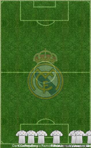 Real Madrid C.F. Formation 2015