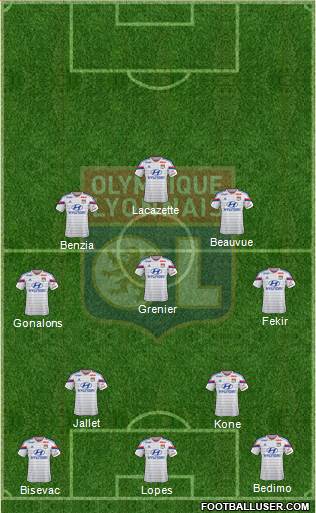 Olympique Lyonnais Formation 2015