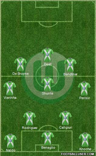 VfL Wolfsburg Formation 2015