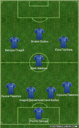 Chelsea Formation 2015
