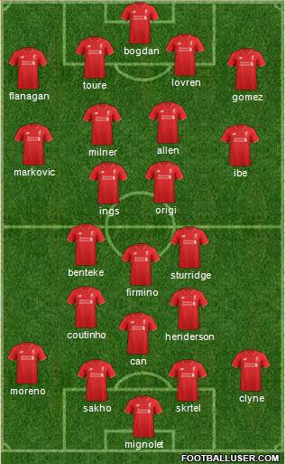 Liverpool Formation 2015