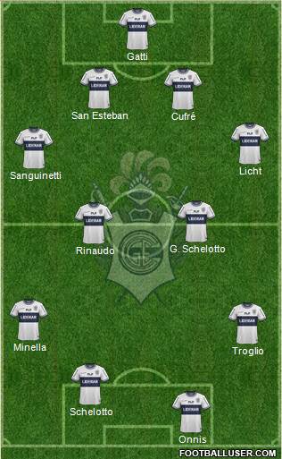 Gimnasia y Esgrima de La Plata Formation 2015