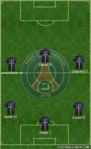 Paris Saint-Germain Formation 2015