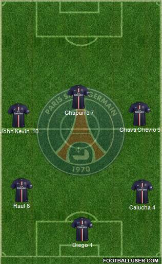Paris Saint-Germain Formation 2015