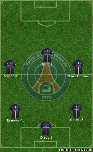 Paris Saint-Germain Formation 2015