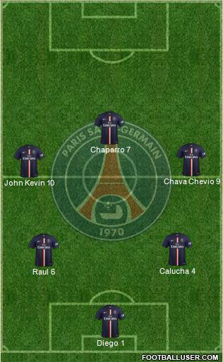 Paris Saint-Germain Formation 2015
