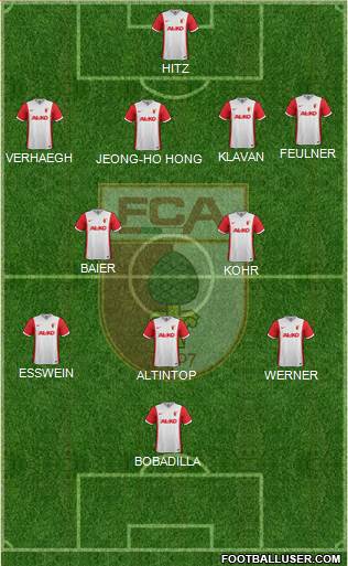 FC Augsburg Formation 2015