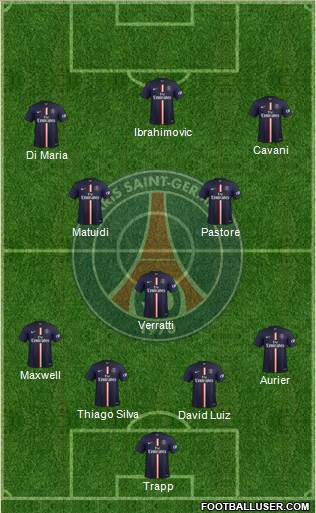 Paris Saint-Germain Formation 2015