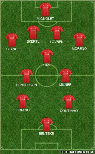 Liverpool Formation 2015